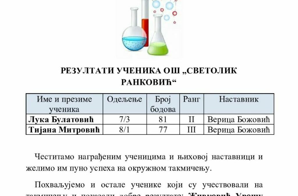 Резултати ученика са Општинског такмичења из хемије